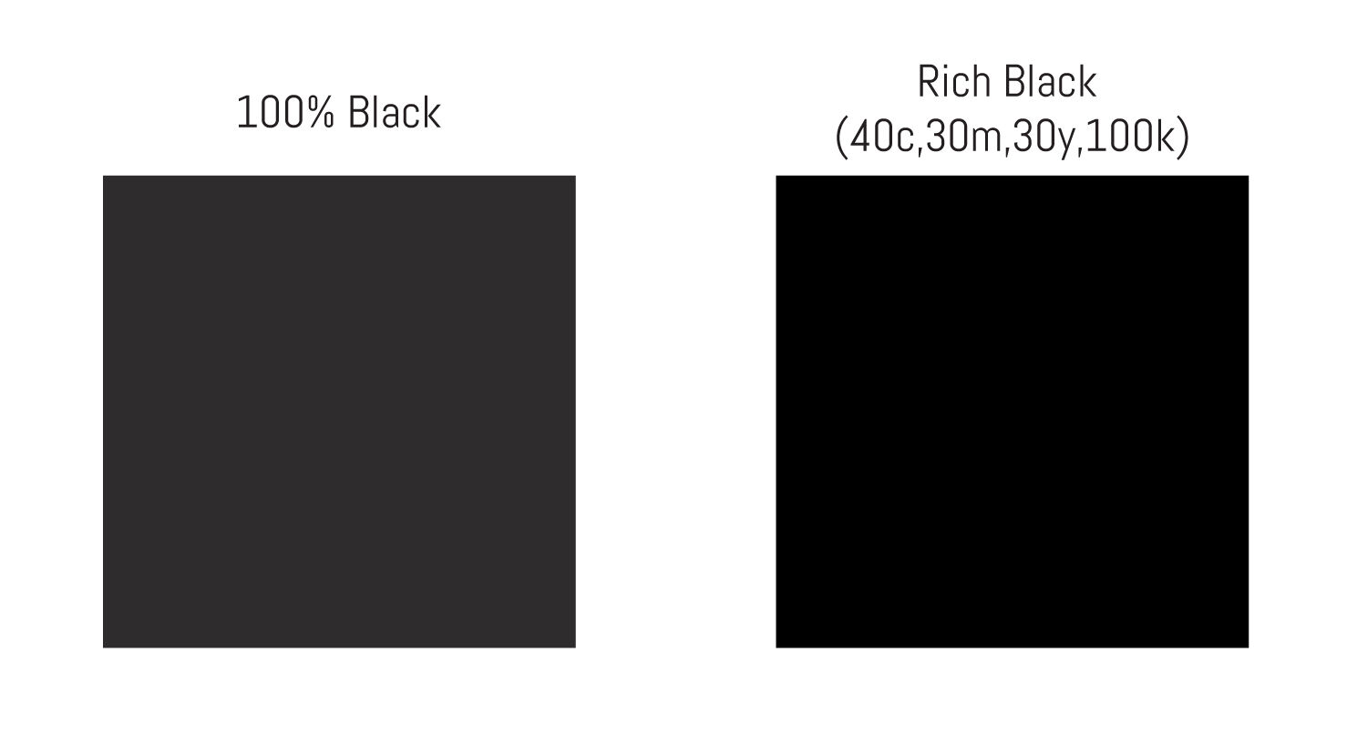 What is Rich black