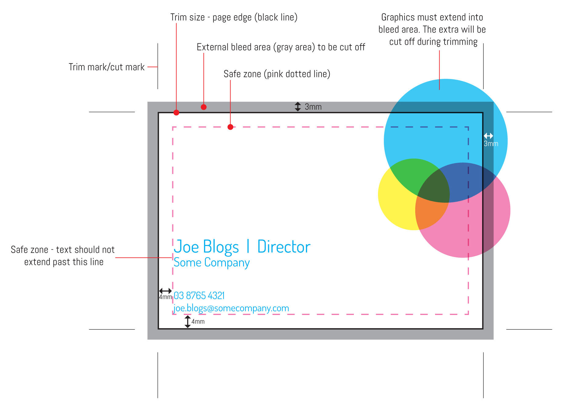 How to add bleed 1